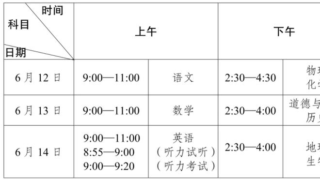 稳定发挥！胡明轩14中7拿到18分3篮板