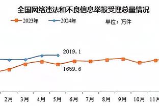 新利18最新官网截图0