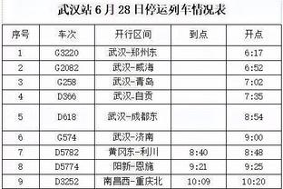 电讯报：穆尼兹表现出色，富勒姆越来越不可能夏窗留下布罗亚